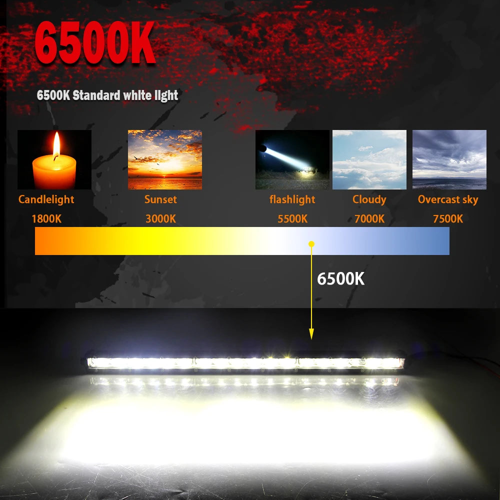 14/20Inch Slim Spot LED Bar off Road 12V 24V LED Light Bar/Work Light for Car 4X4 Truck ATV SUV Boat Lada Barra LED Light Bar